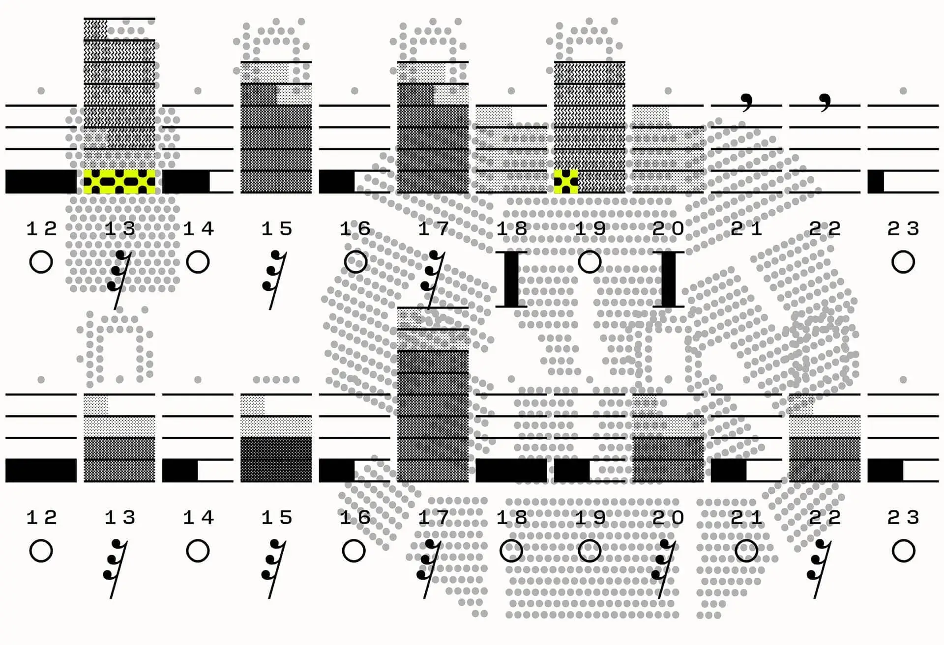 High Notes process detail