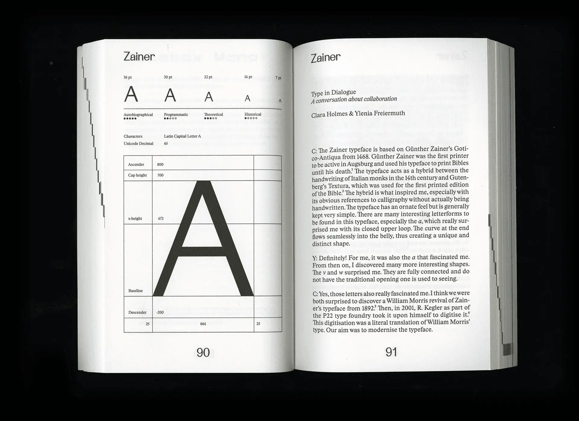 Zainer specimen, published in 'is every typeface a revival?' 